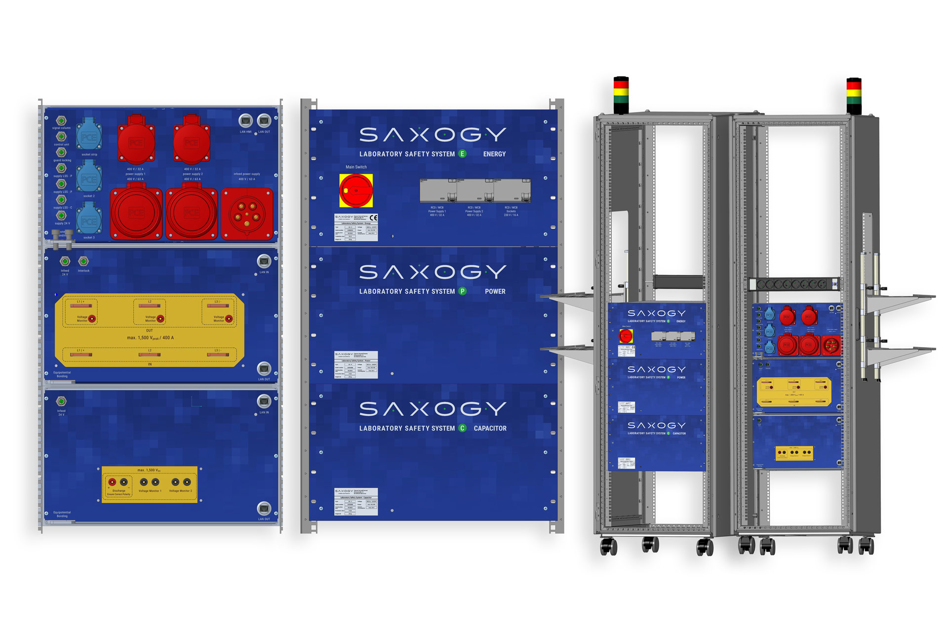 LSS-x 2023 - SAXOGY